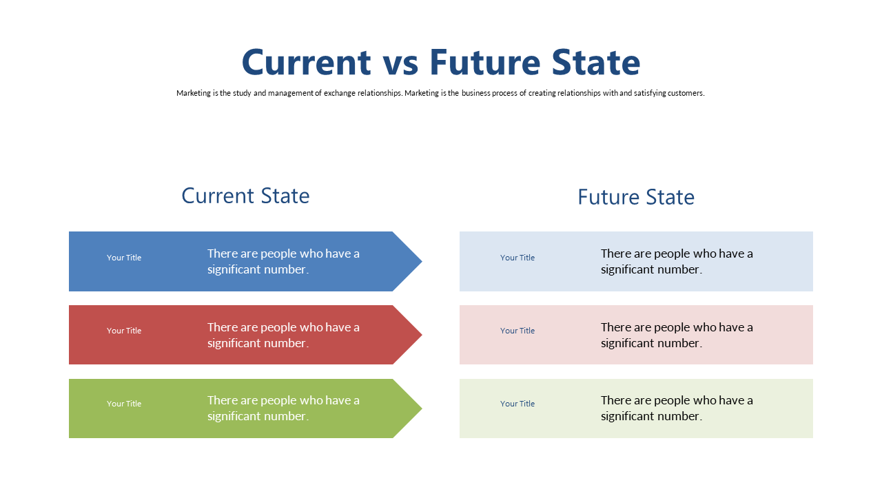 Illustrate Current vs Future States with Arrows