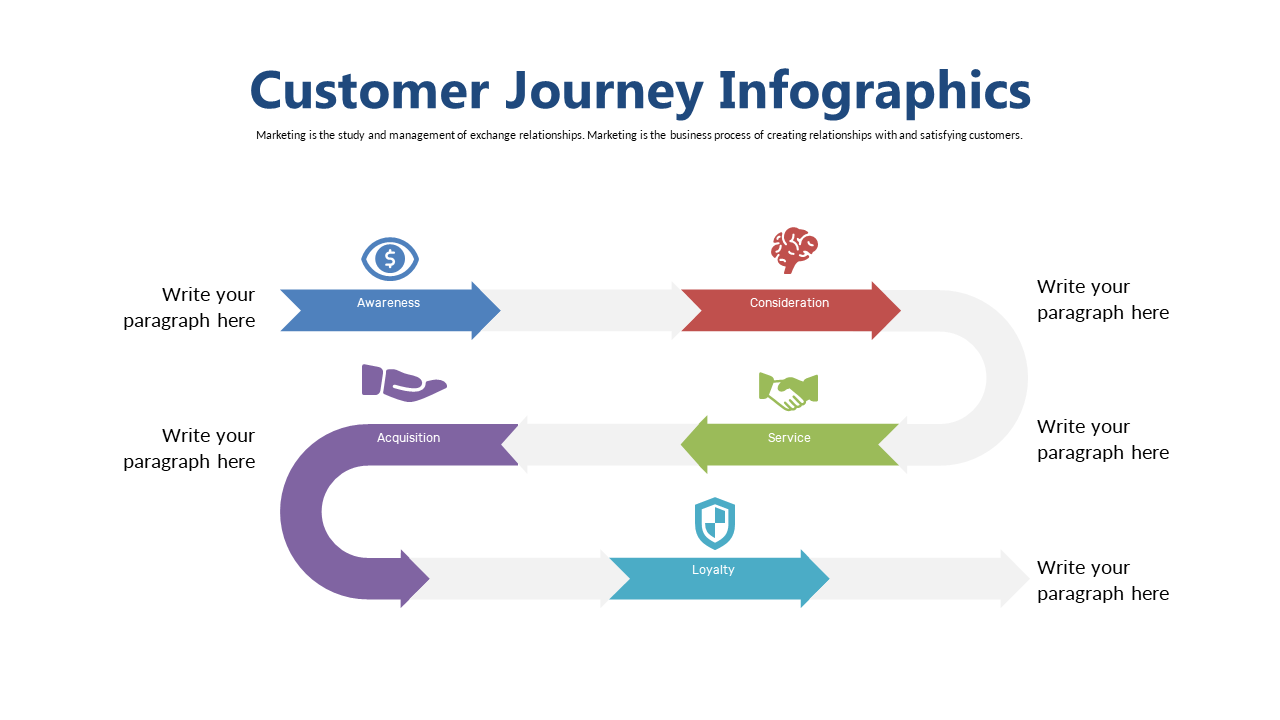 Engaging Customer Journey Infographic with Arrows