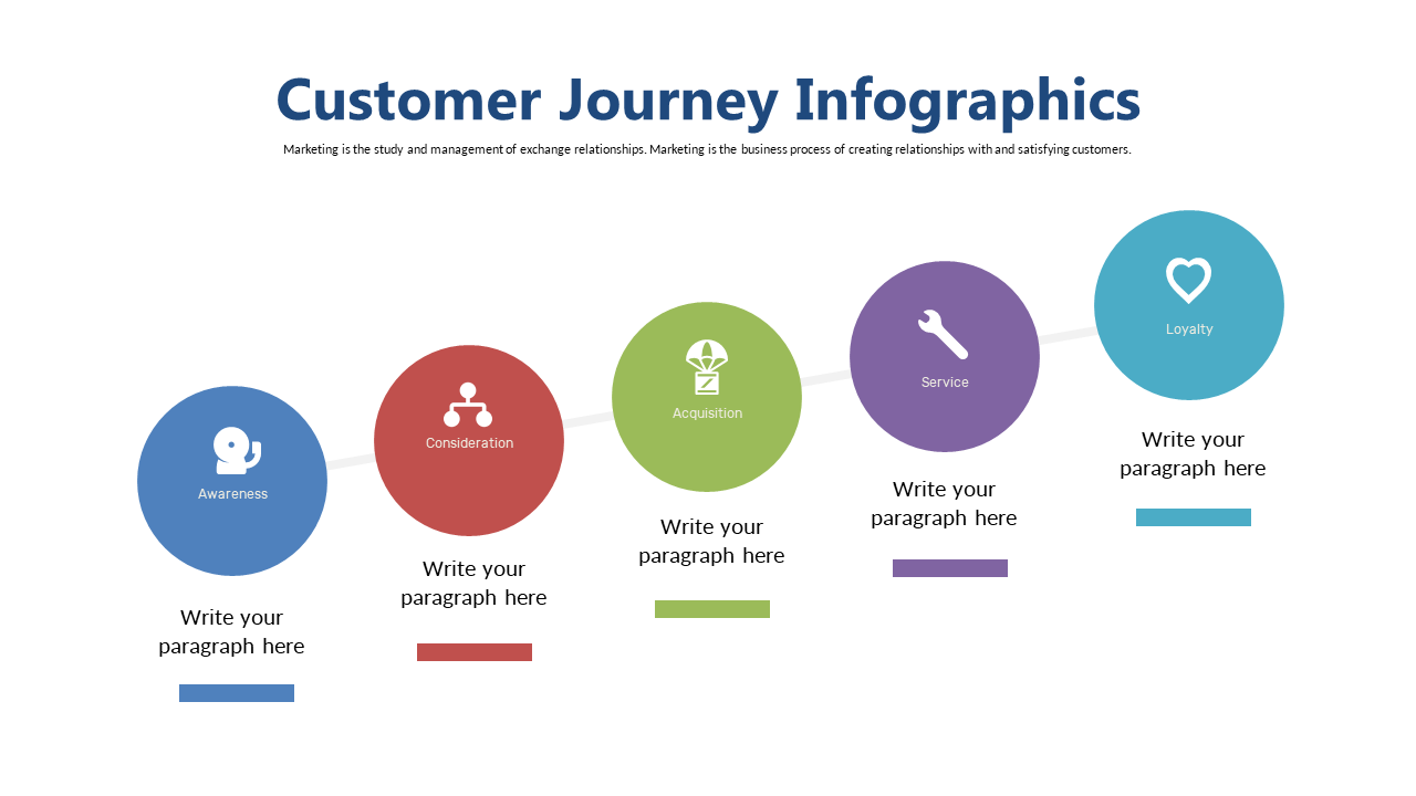 Customer Journey Stages with Icons and Steps