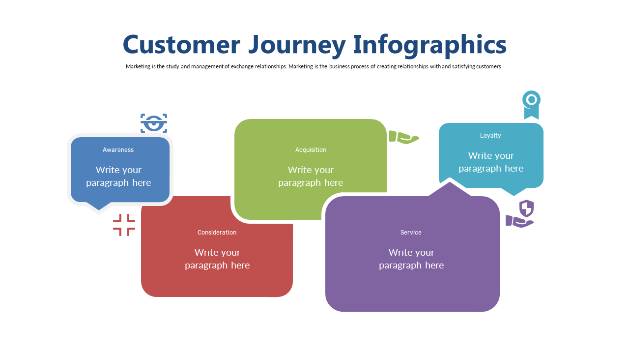 Visualize Customer Journey Phases with Icons