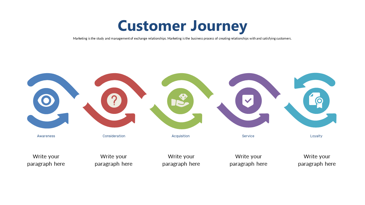 Arrows Connecting Customer Journey Stages