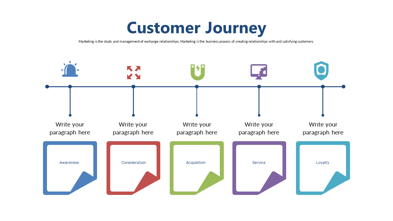Customer Journey Stages with Icons