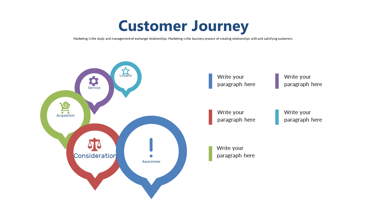 Customer Journey Stages with Speech Bubbles