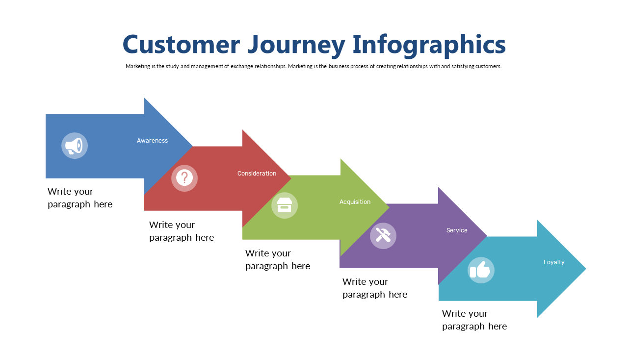 Customer Journey with Steps and Arrows