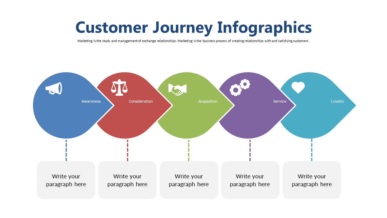 Customer Journey Infographic with Arrows