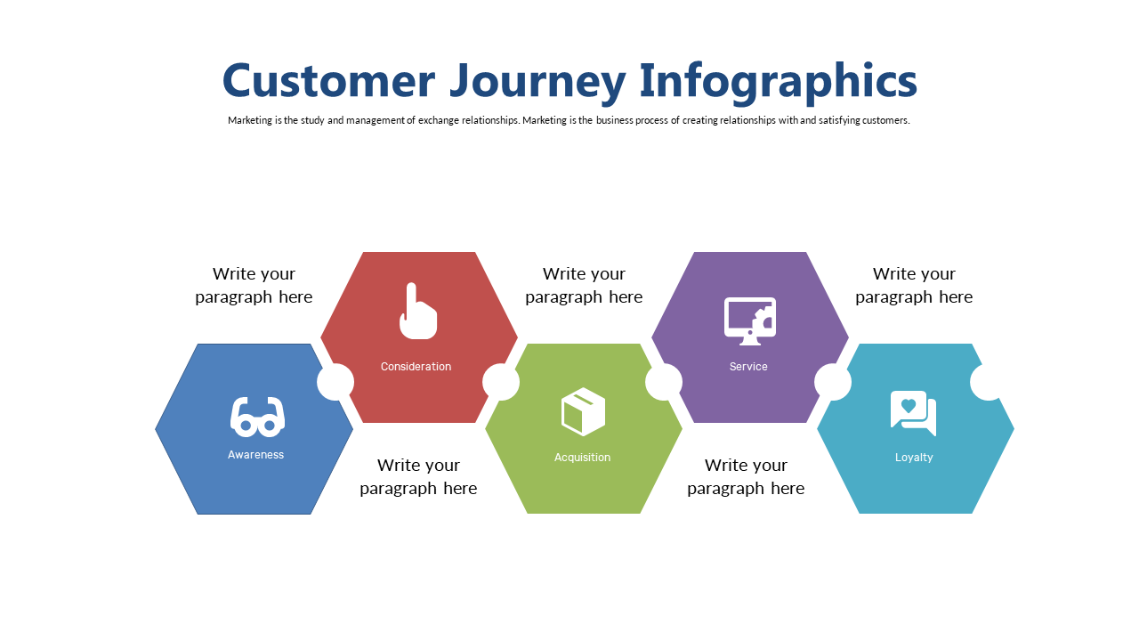 Hexagonal Customer Journey Infographic