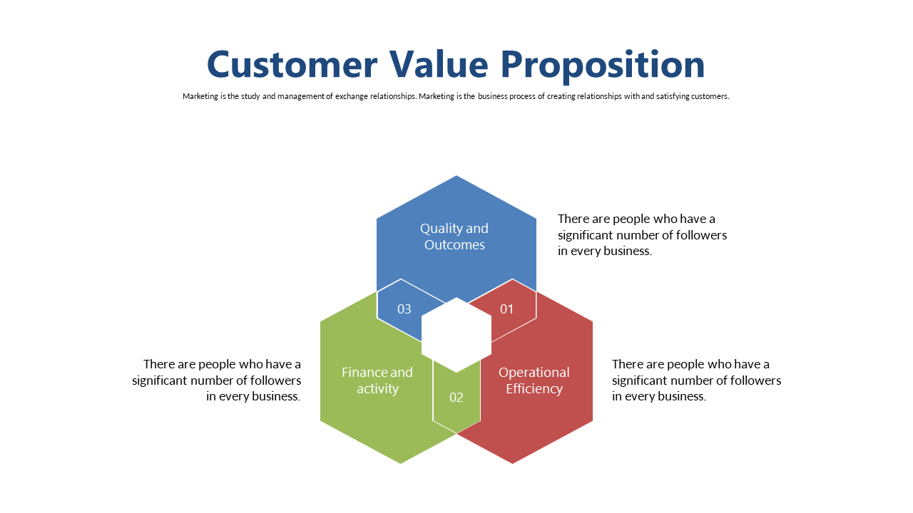 Highlight Agile Steps with Circular Process Diagram V3