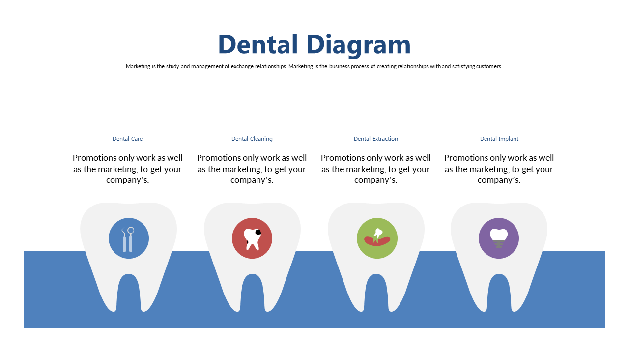 Promote Dental Services with Engaging Diagram