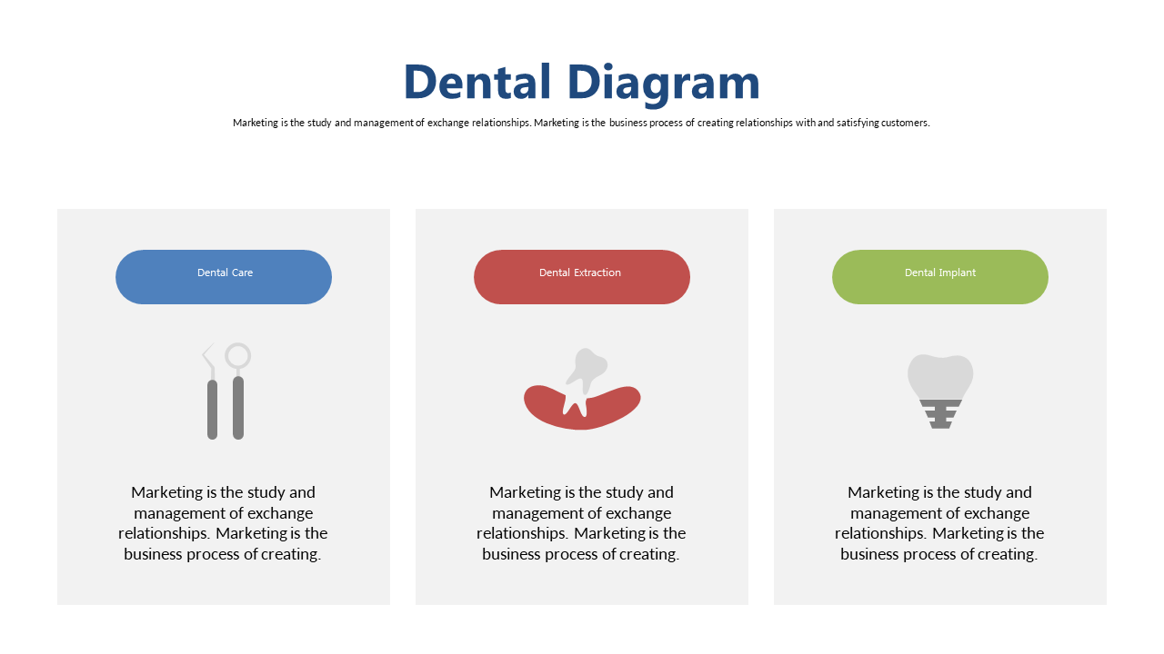 Visualize Customer Insights with Branding Infographic V2