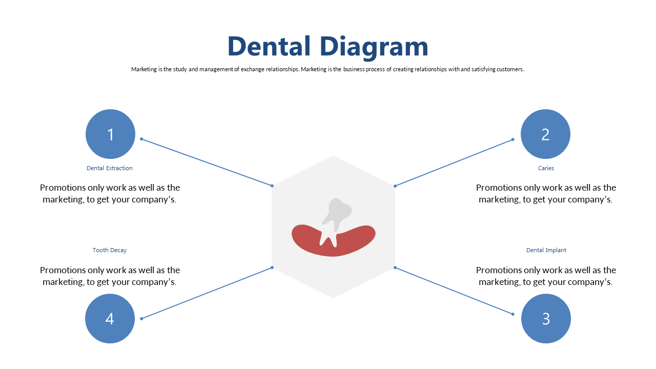 Healthcare Marketing Topics Illustrated Diagram