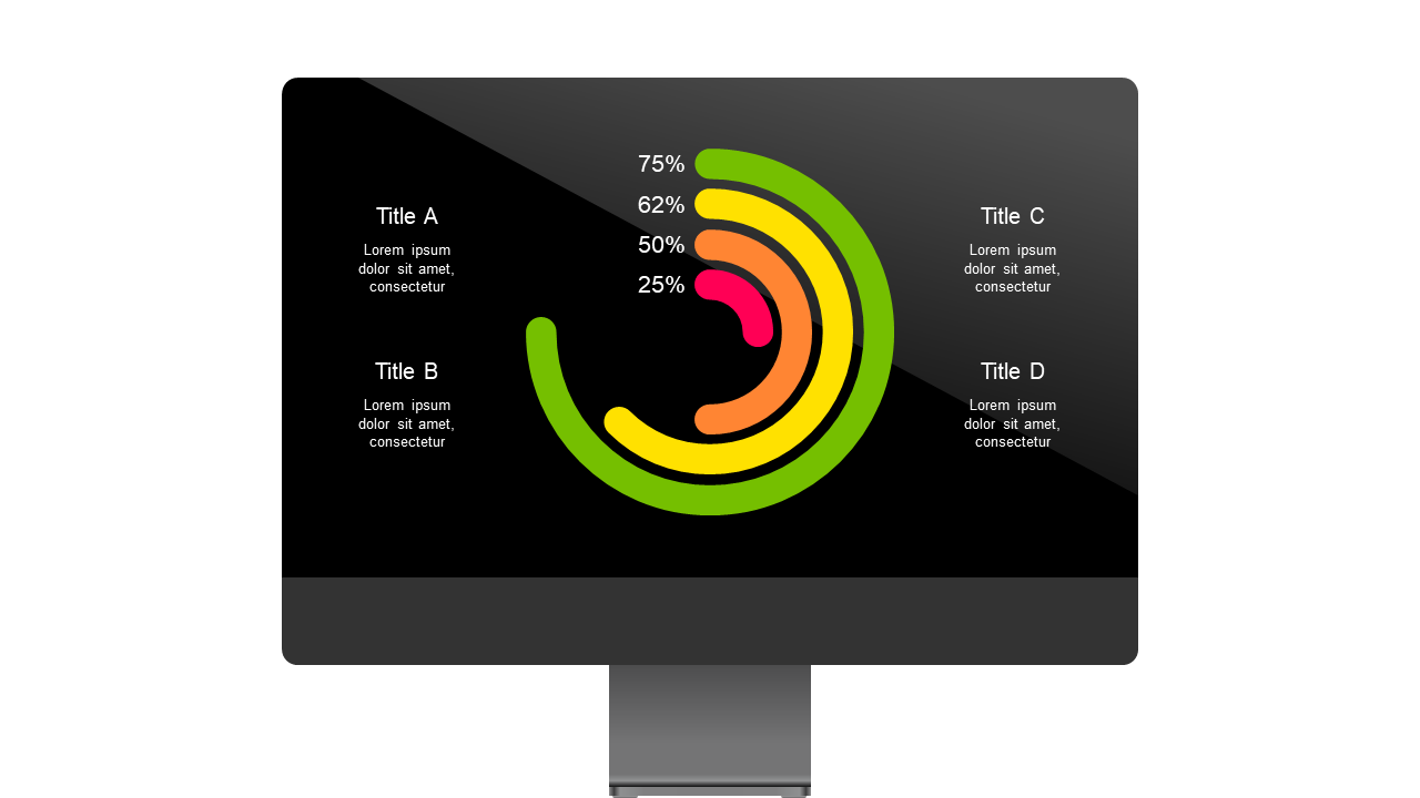 Visualize Performance Metrics with Circular Indicators