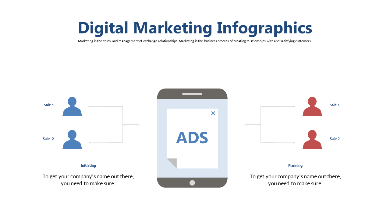 Compare Digital Marketing Strategies with a Diagram