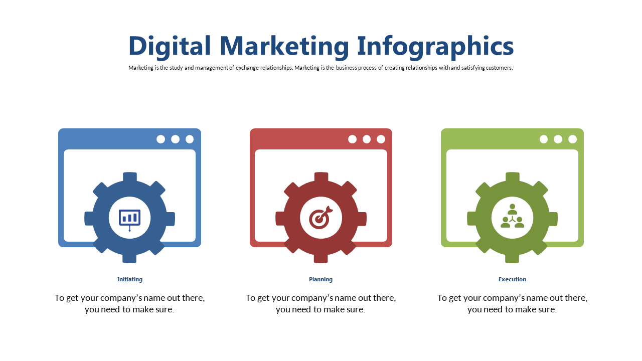 Present Digital Marketing Stages with Gear Icons