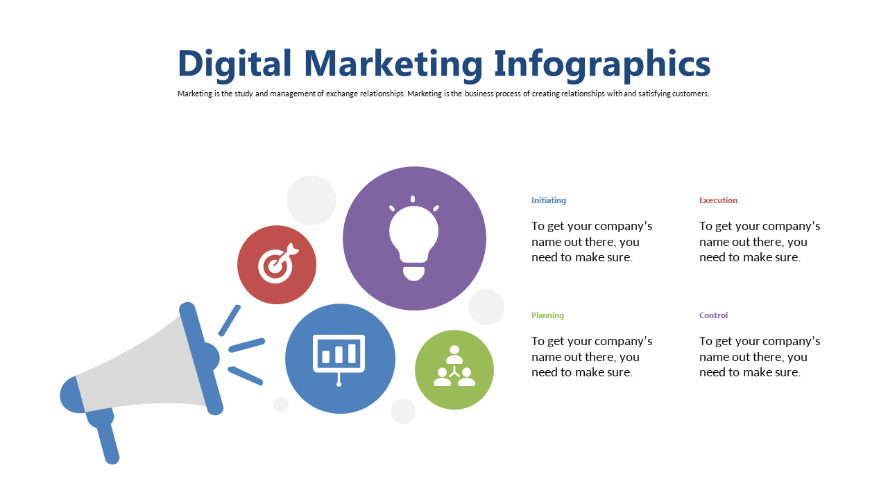 Engage Audiences with Digital Marketing Process Steps