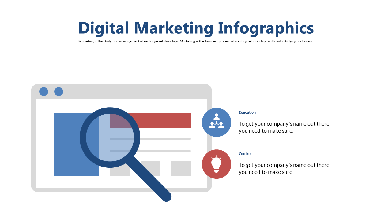Illustrate Execution and Control in Marketing Strategies