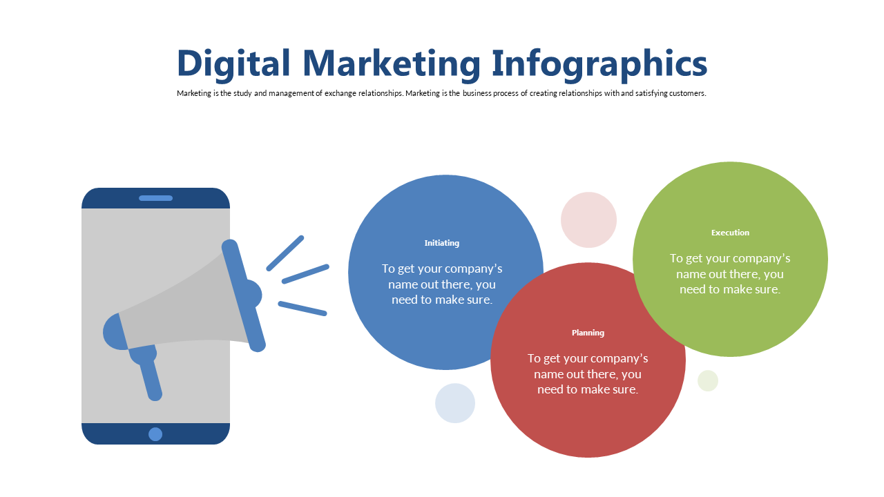 Present Digital Marketing Phases with Visual Elements