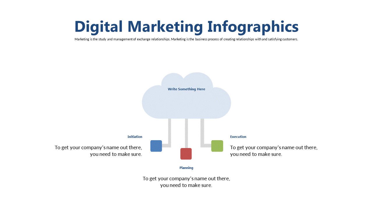 Connect Marketing Stages with a Cloud Structure