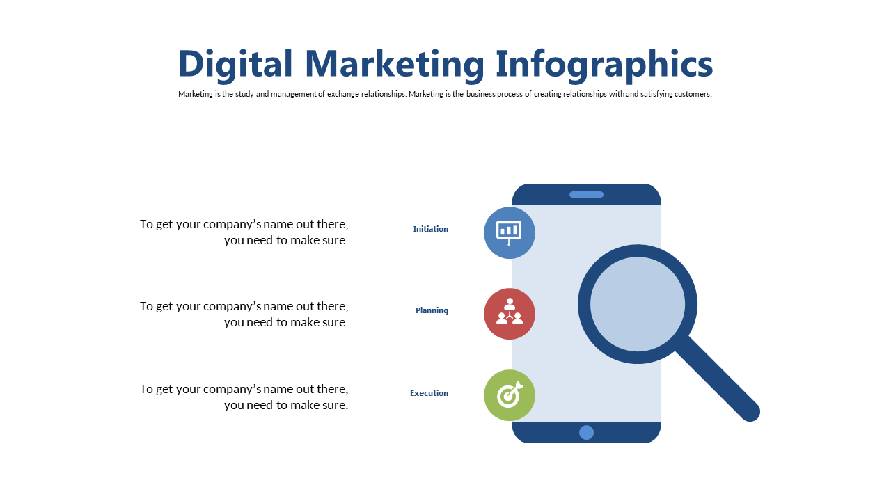 Visualize Digital Marketing Process Flow Effectively