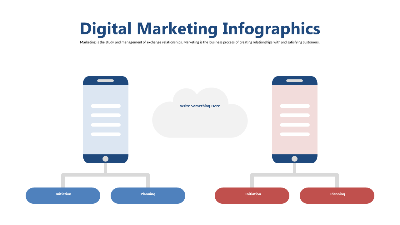 Show Digital Marketing Process with Infographic