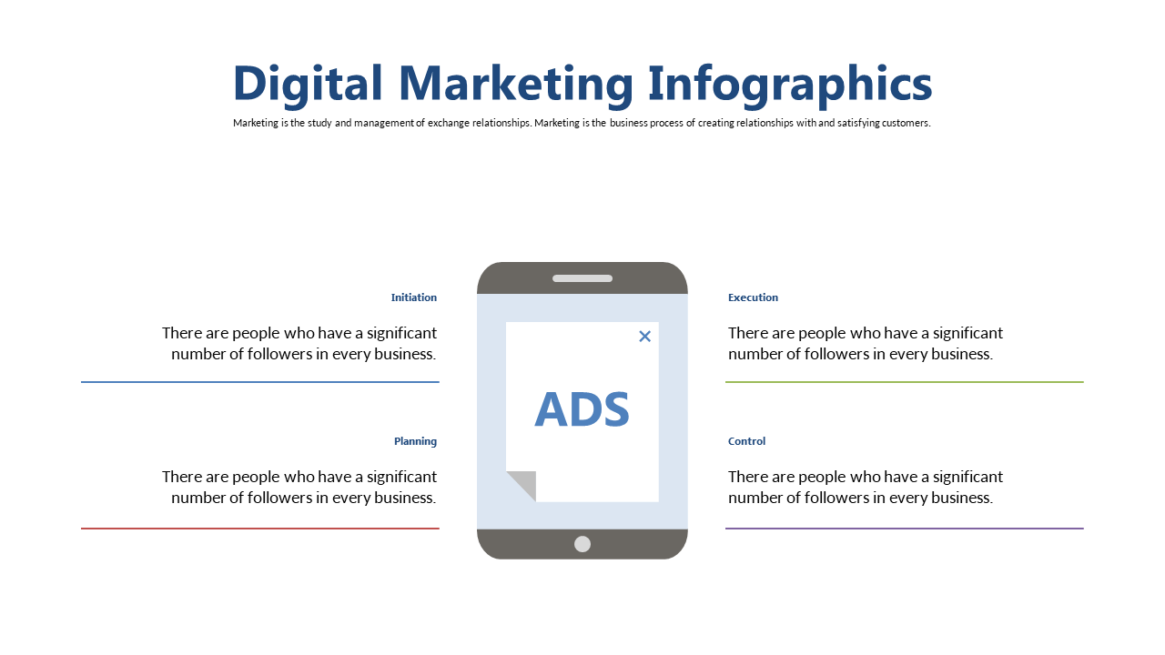 Dynamic Cloud Structure for Digital Marketing Strategies