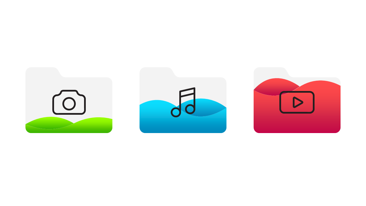 Customize Your Workflow with a 5-Step Cyclical Process V5