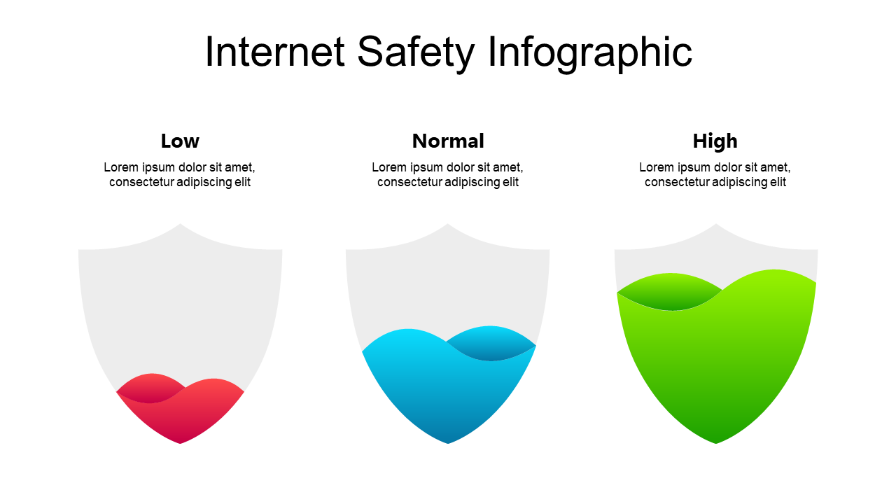 Showcase Security Concepts with Shield Icons V2