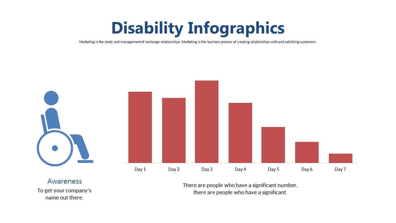 Engage Audiences with Disability Awareness Data