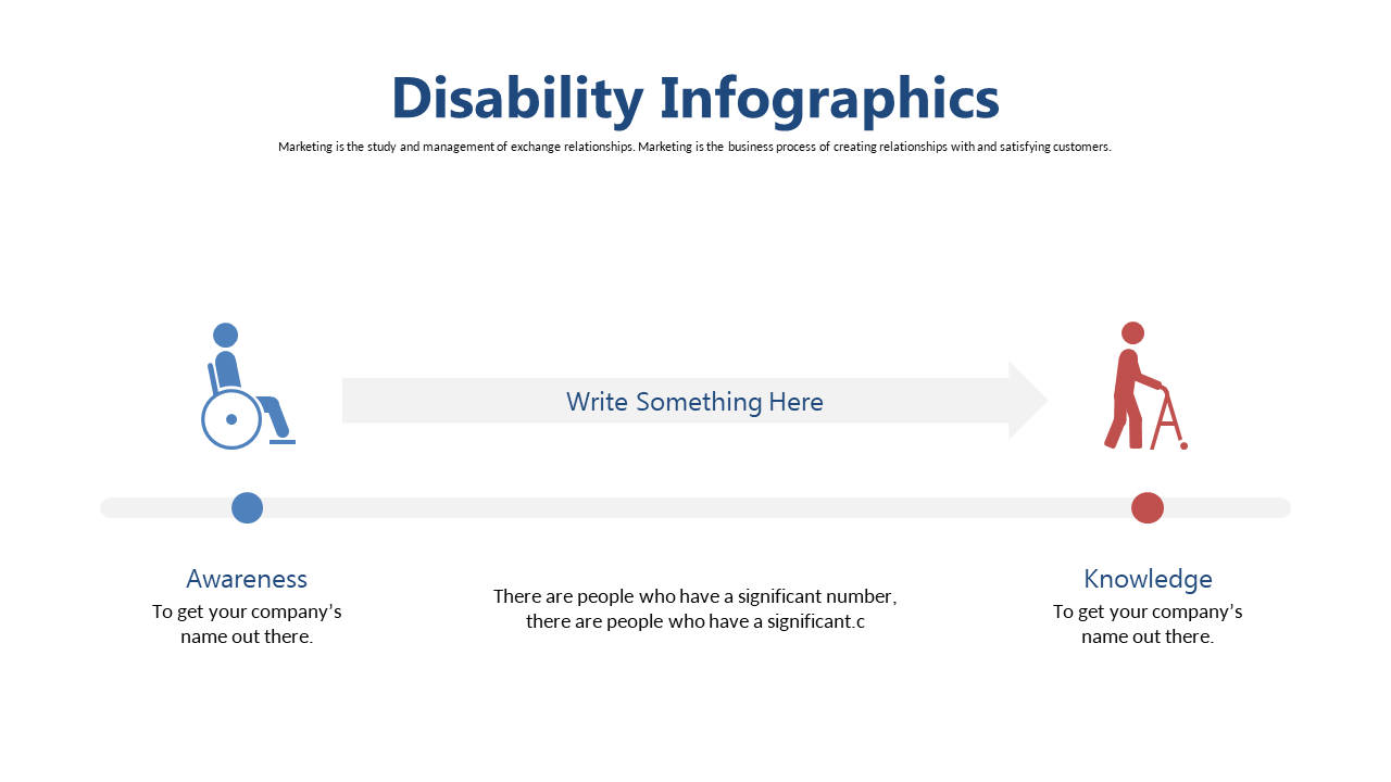 Illustrate Disability Awareness and Knowledge