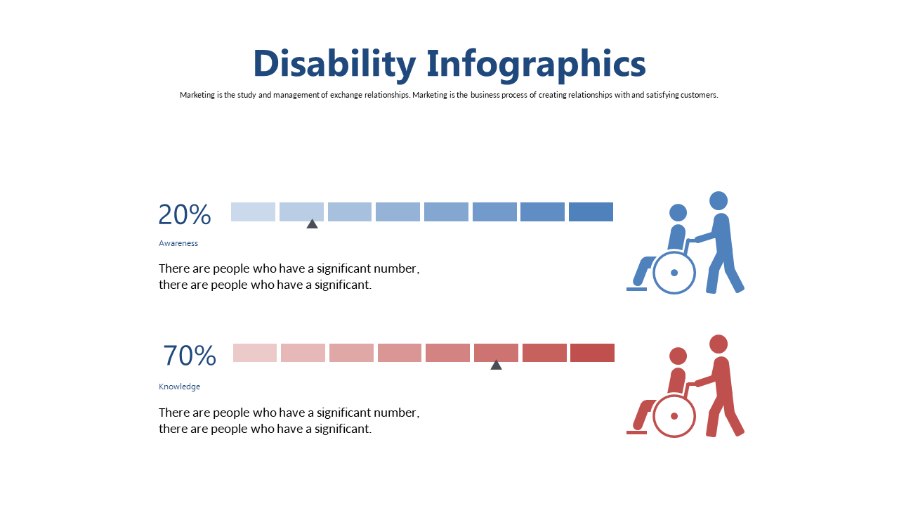 Show Disability Awareness Statistics Effectively