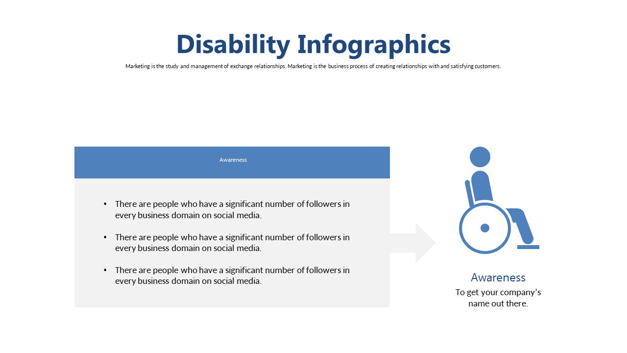 Highlight Awareness Initiatives with Infographic