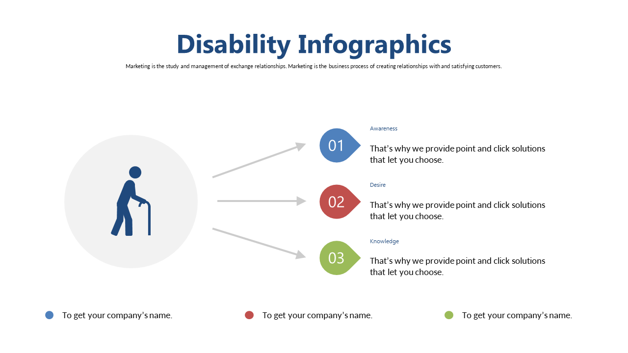 Guide Through Disability Awareness Concepts