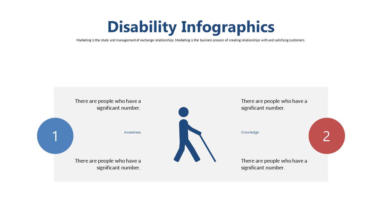 Convey Disability Awareness and Knowledge Clearly
