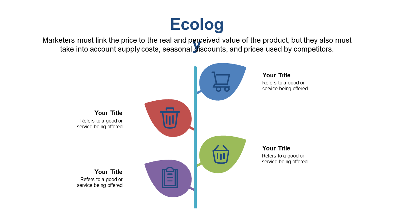 Illustrate Marketing Value Propositions Clearly