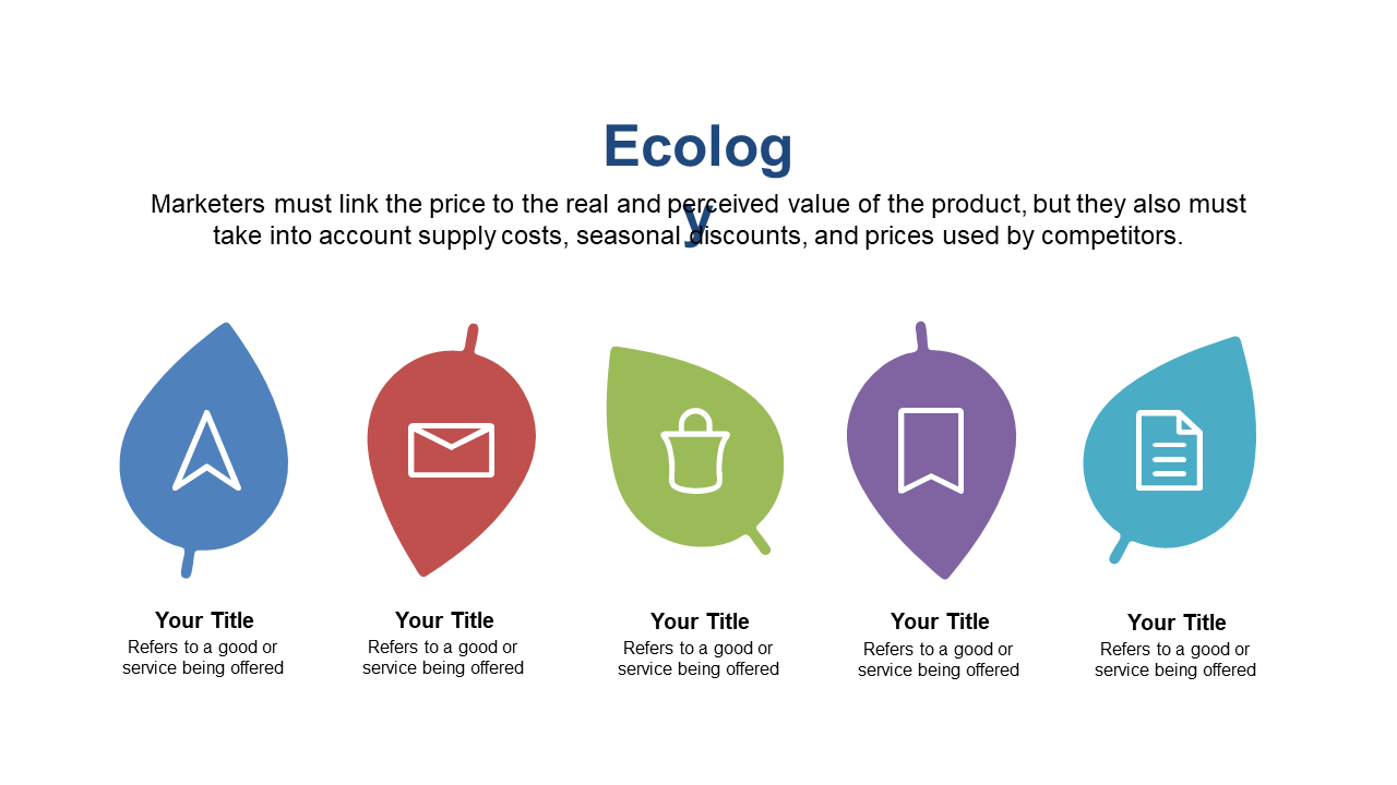 Show Price-Value Relationship with Icons