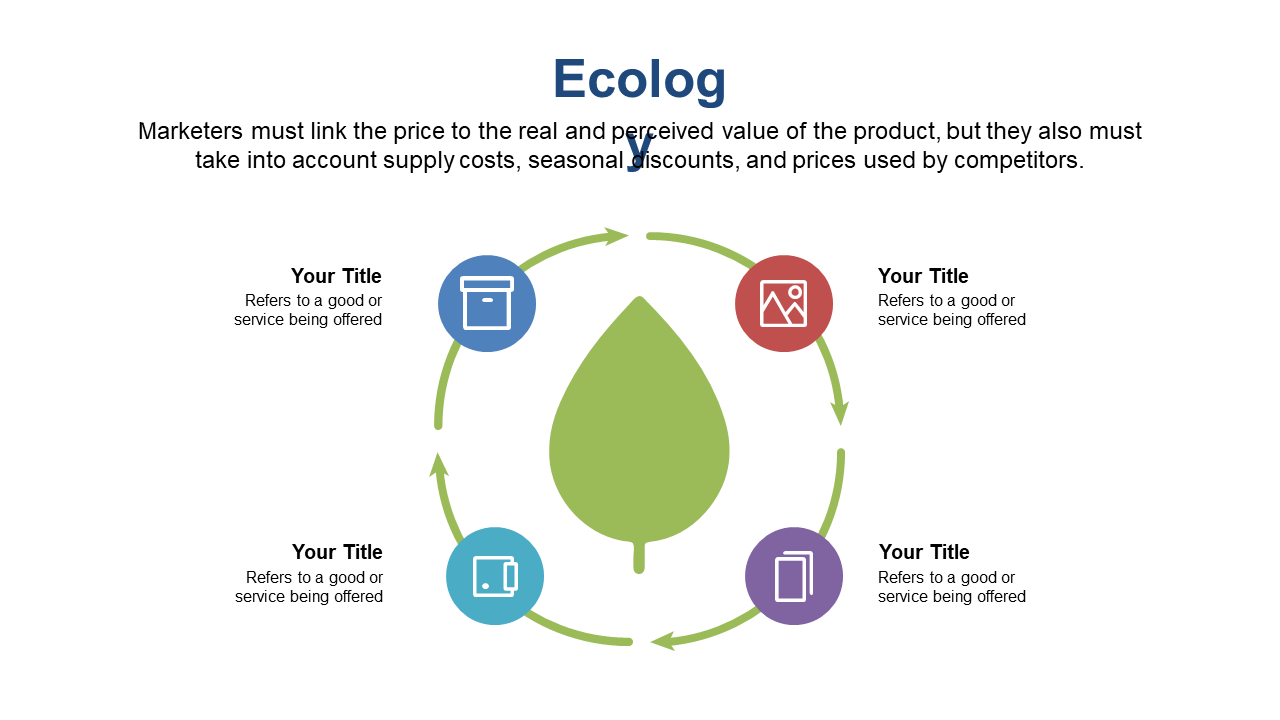 Present Pricing Strategy with Circular Icons