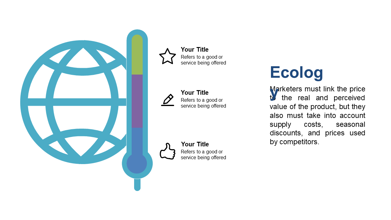 Dynamic Product Pricing Assessment with Thermometer