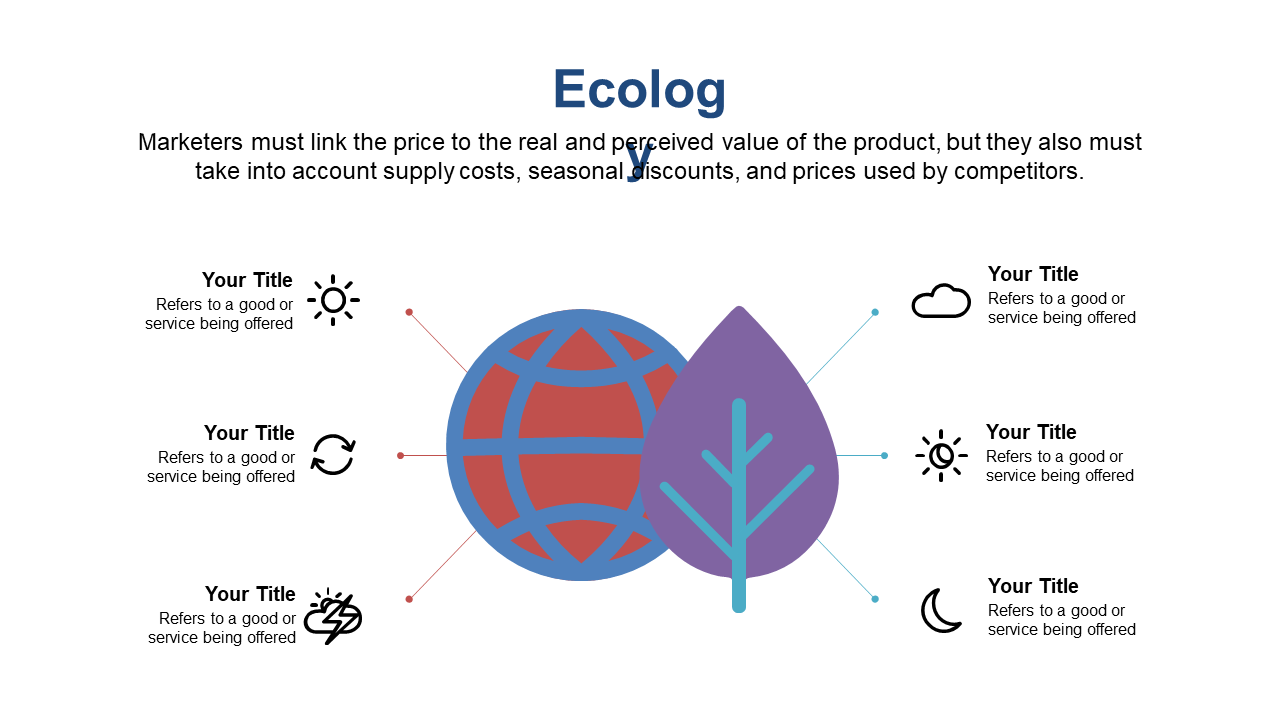 Visualize Ecological Value Pricing with Icons