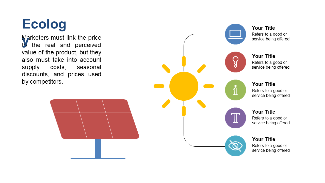 Show Seasonal Influence on Product Value Proposition