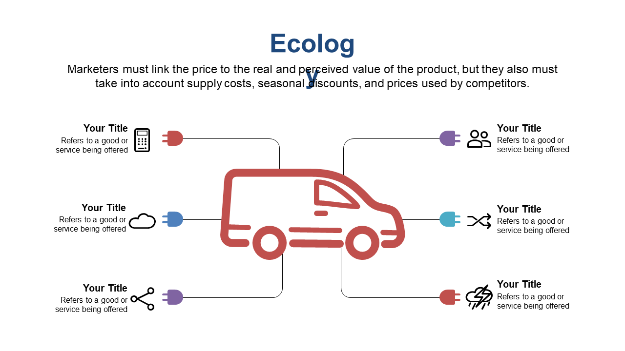 Engaging Product Value Mapping with Service Icons