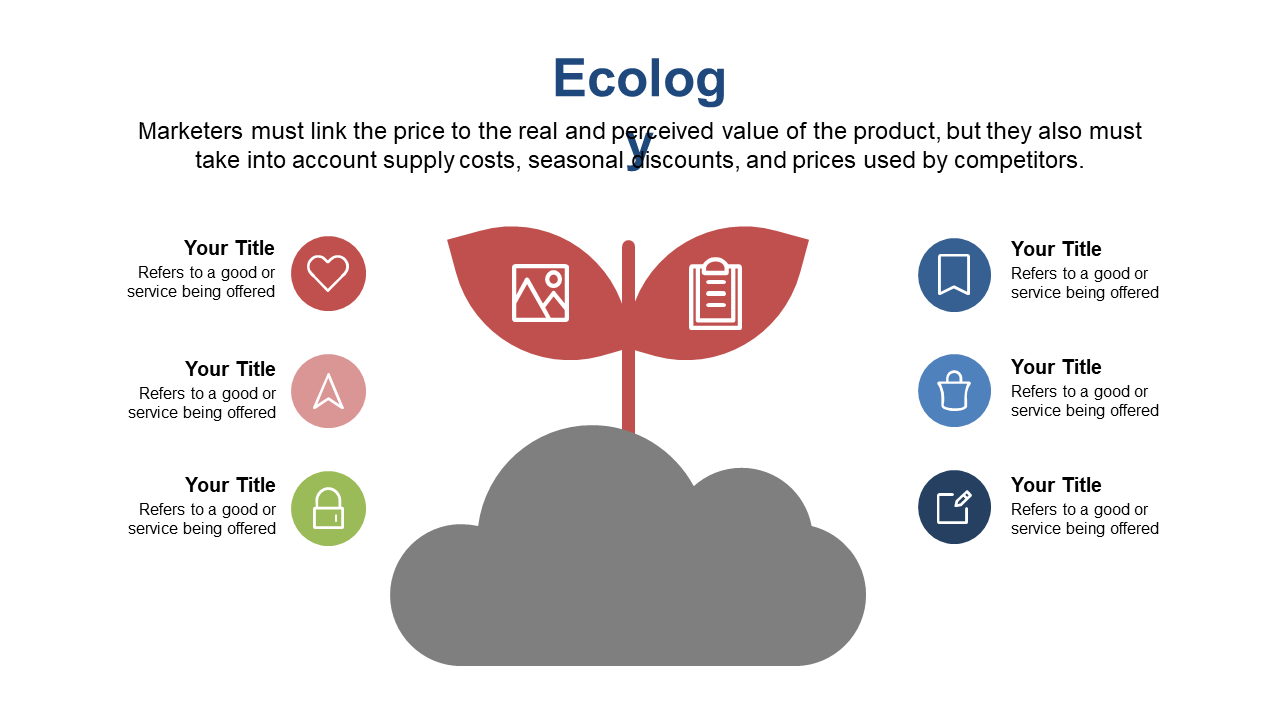 Eco-Focused Product Value Proposition with Icons