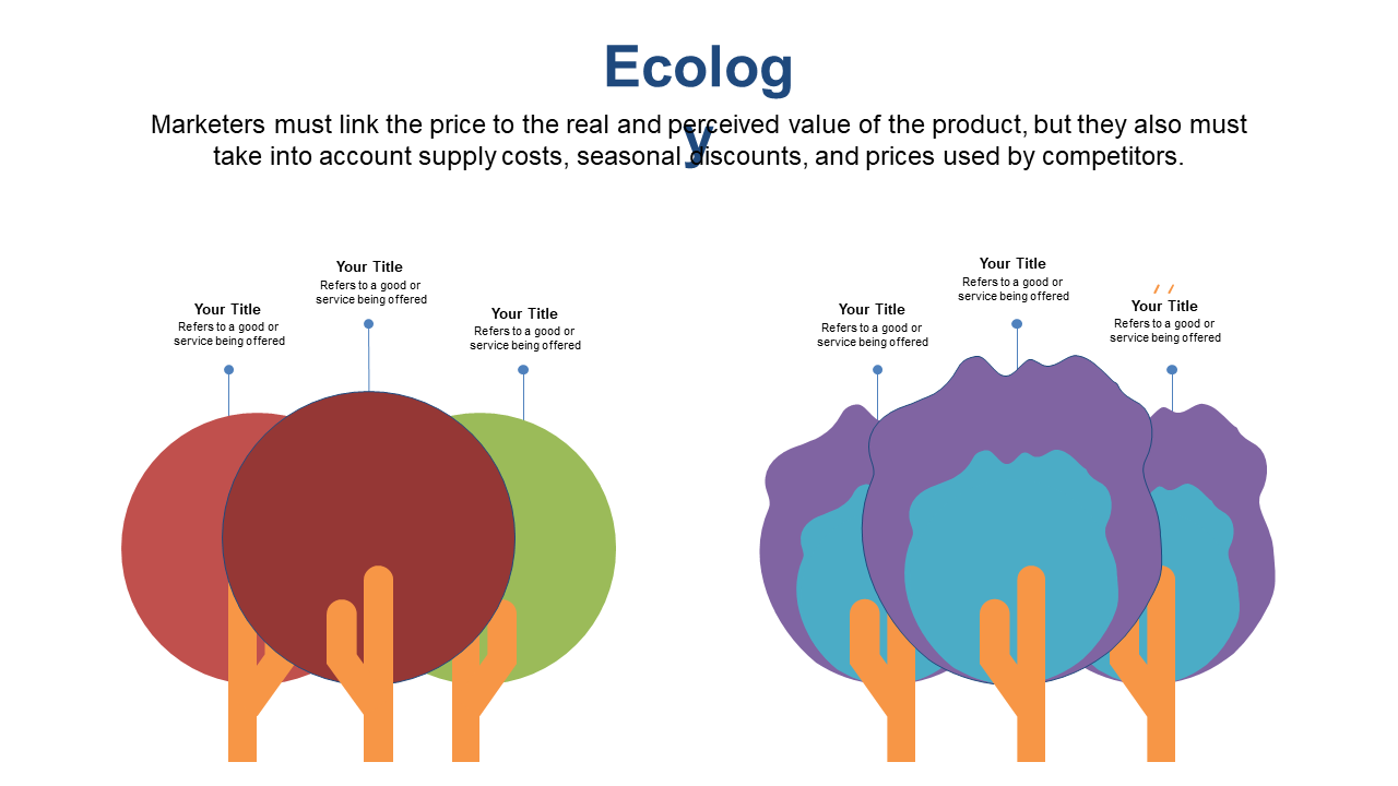 Dual Circle Comparison for Product Features