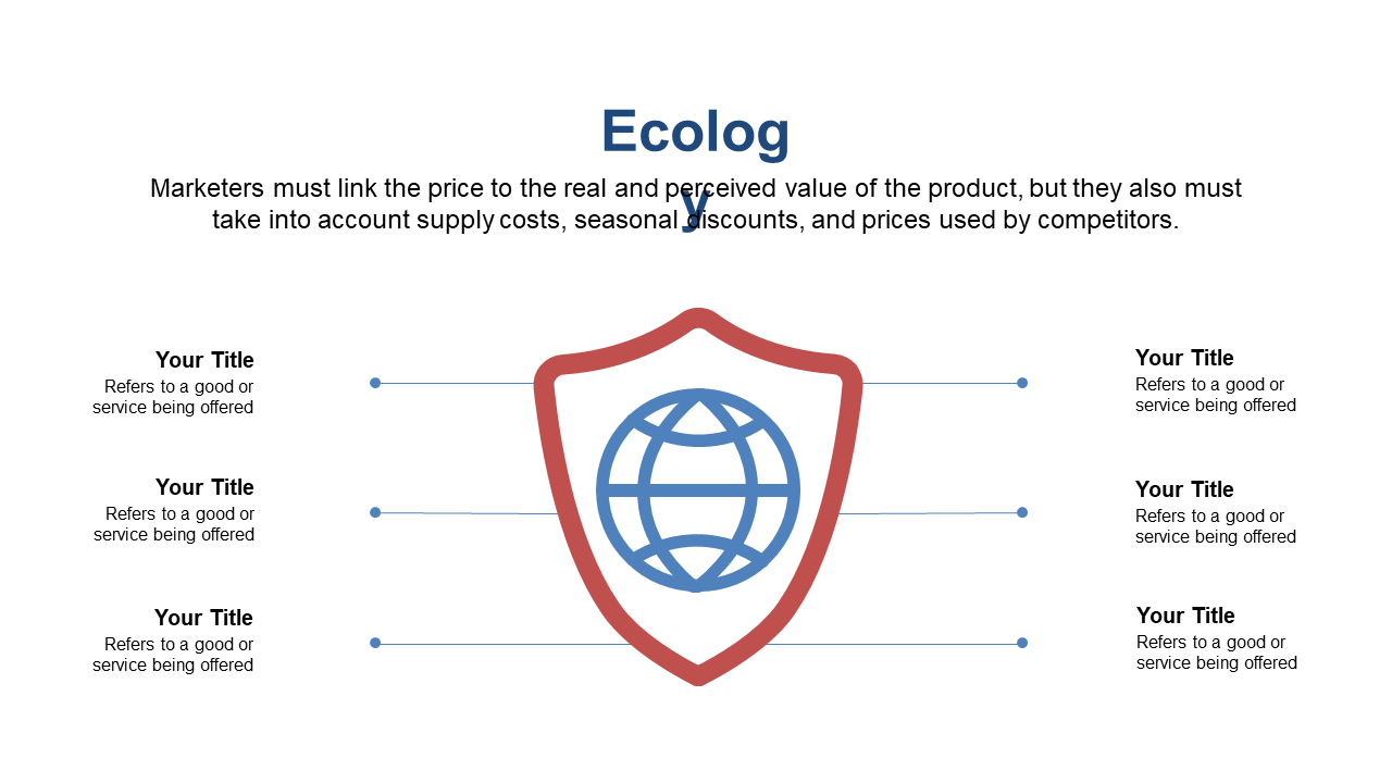 Visualize Pricing Strategies with Shield and Globe