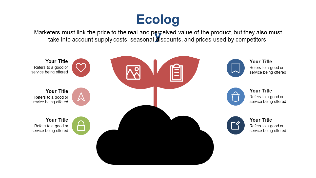 Show Eco-Friendly Product Value Proposition Visually