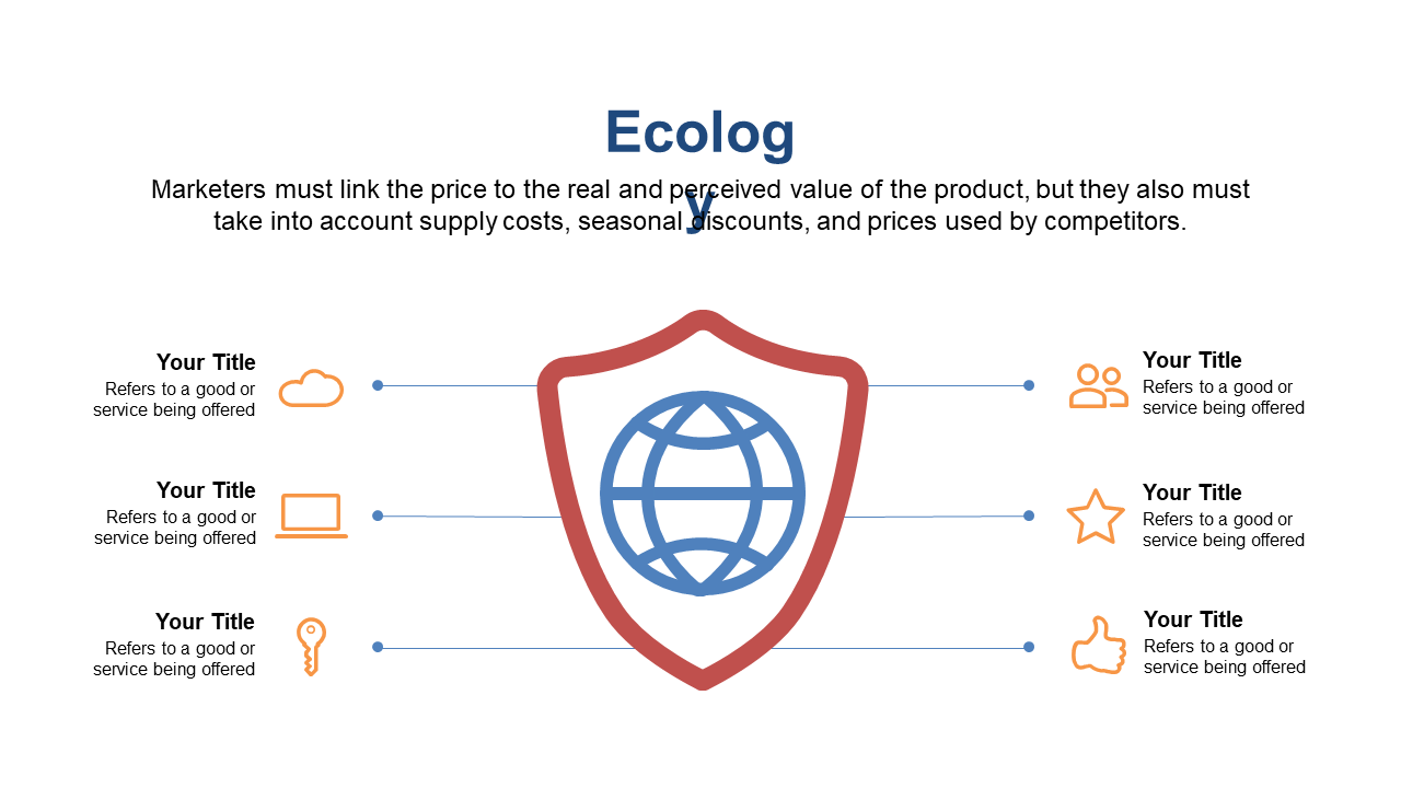 Showcase Pricing Comparison with Shield and Globe