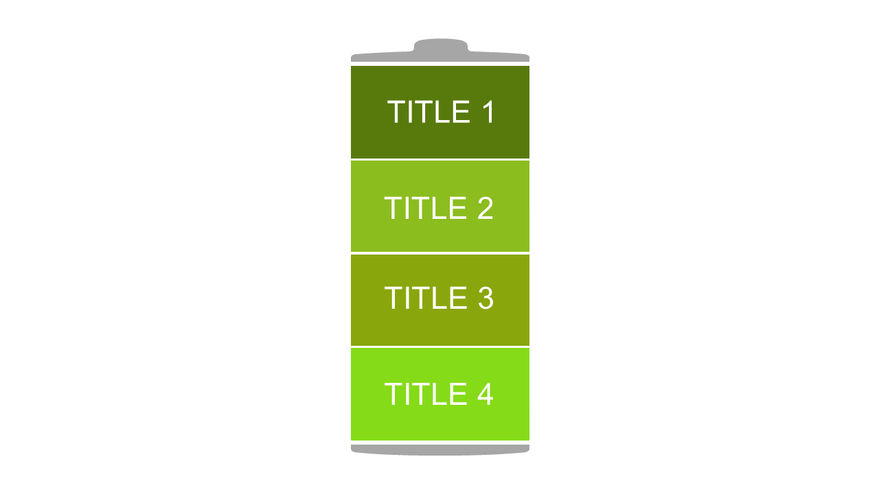 Showcase Cyclical Workflows with Cycle Diagram V2