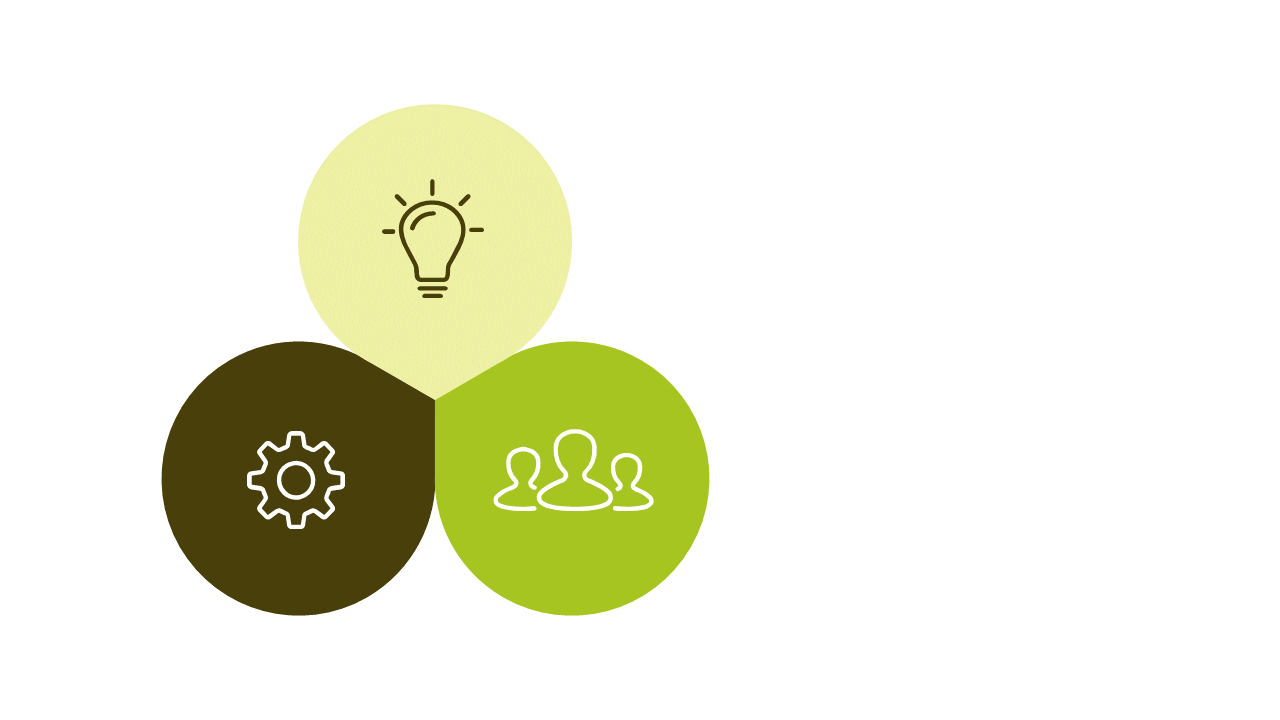 Visualize Collaboration with a Customizable Venn Diagram