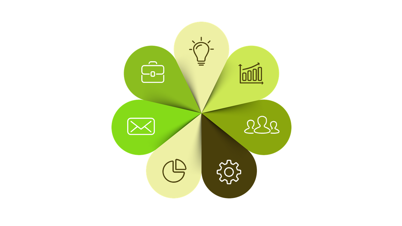 Present Ideas Creatively with a Petal Diagram