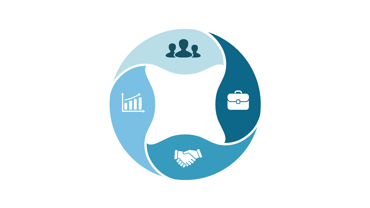 Illustrate Collaborative Processes with a Circular Diagram