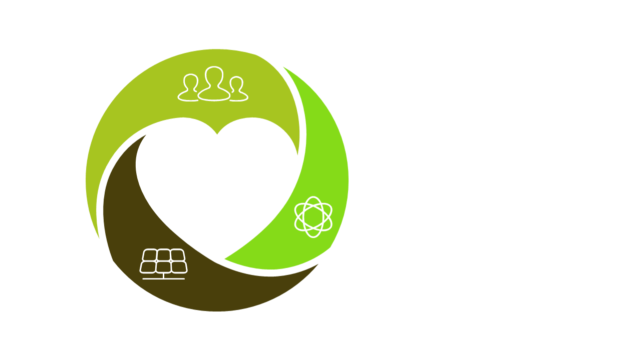 Illustrate 3-Step Processes with Circular Flow