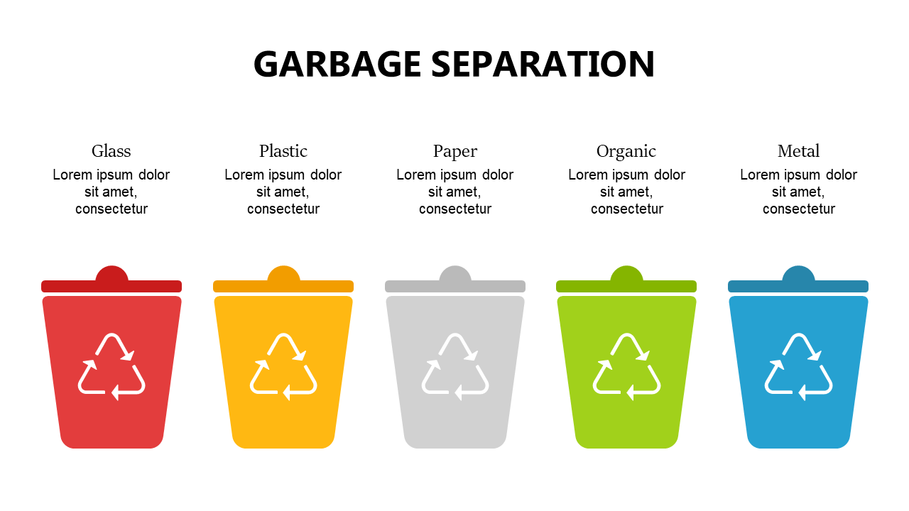 Editable Recycling Bins for Environmental Presentations